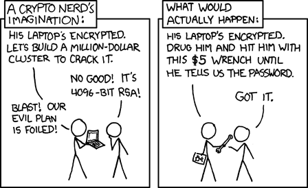 A joke about getting password with $5 wrench instead of cracking it